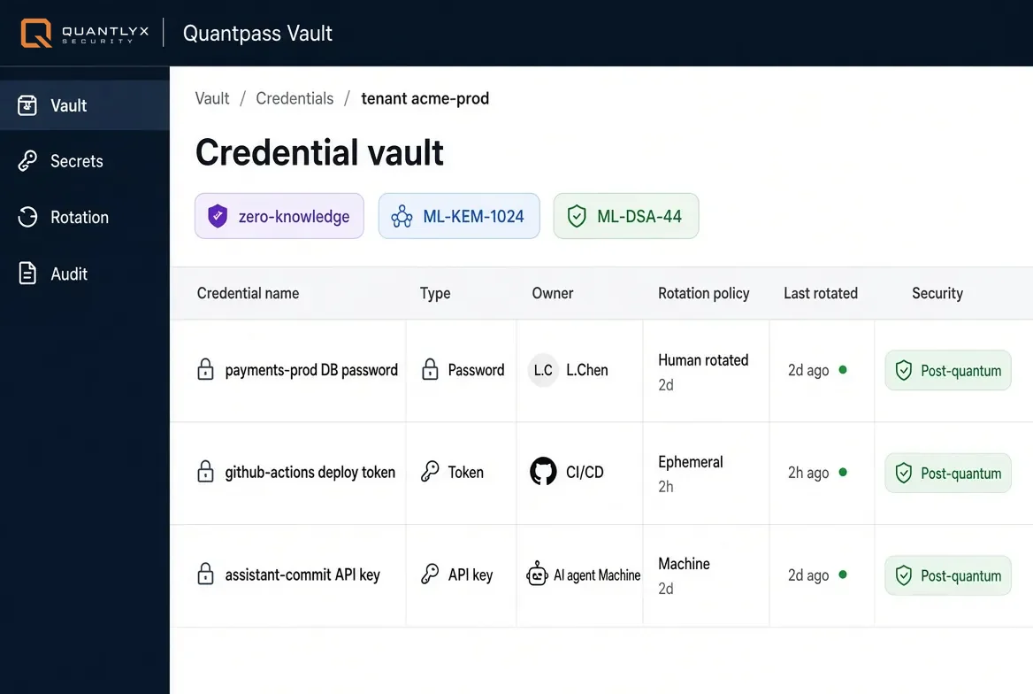 Quantpass Vault credential list with post-quantum protection